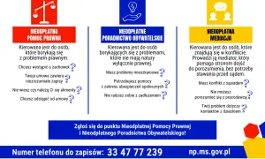 Potrzebujesz pomocy prawnej? Dowiedz się, jak załatwić adwokata z urzędu. Informacje o bezpłatnej pomocy prawnej, poradnictwie obywatelskim i mediacji.